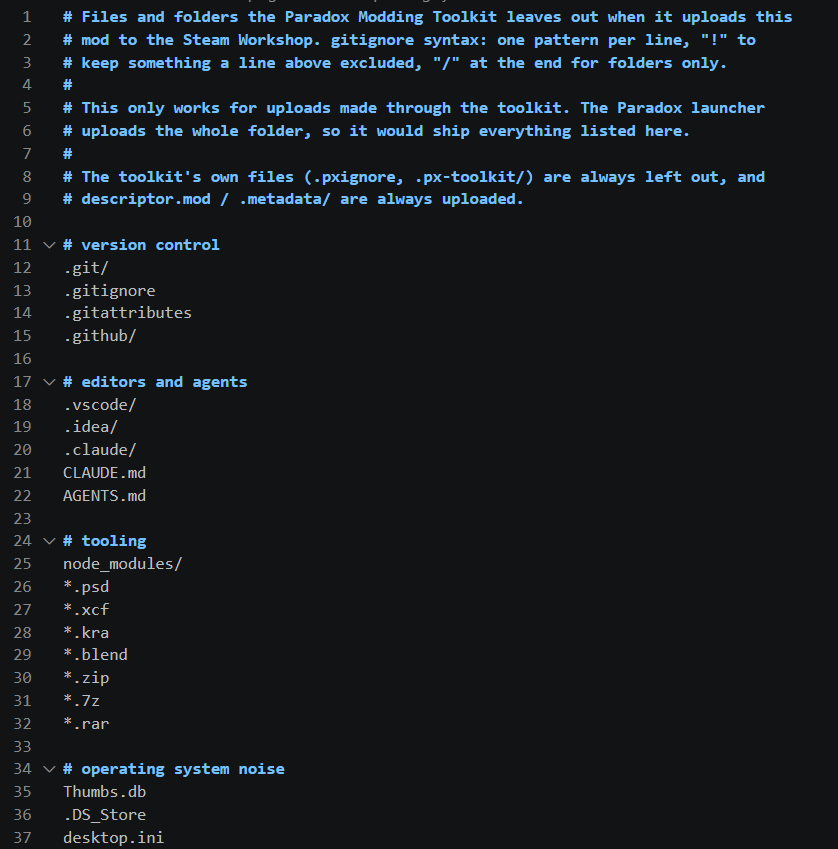 A .pxignore file: a header comment about the gitignore syntax and toolkit-only uploads, then the version control, editors and agents, tooling and operating system noise sections