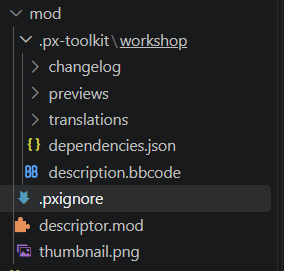 The Explorer tree of a mod: .px-toolkit/workshop with changelog, previews and translations folders plus dependencies.json and description.bbcode, and .pxignore, descriptor.mod and thumbnail.png at the mod root
